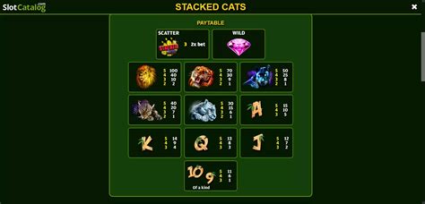 Stacked Cats Slot - Play Online