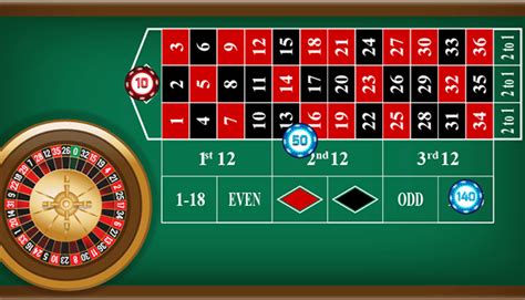 Strategie Roleta Au Casino