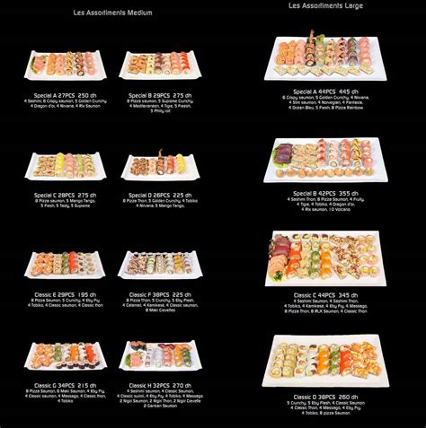Sushi Box Review 2024
