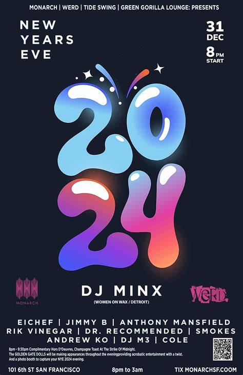 Swing Dj Review 2024