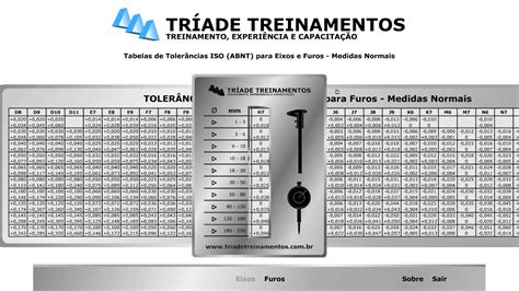 T Tabela De Ranhura Para Venda