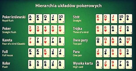 Texas Holdem Jako