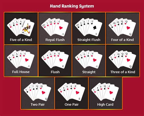 Texas Holdem Poker Royal Flush Hilesi