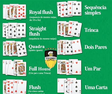 Texas Holdem Regras De Ouro