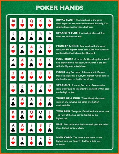 Texas Holdem Straight Flush Probabilidade