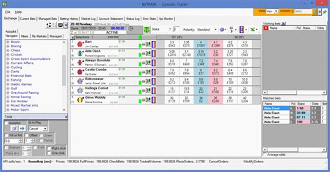 The Grid Betfair