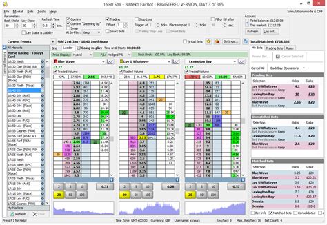 The Ultimate 5 Betfair