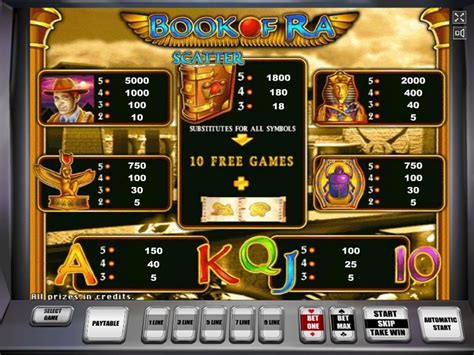 Tomb Of Ra Slot - Play Online