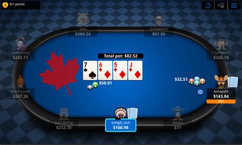 Top Sites De Poker Online Canada