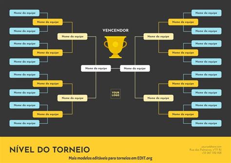 Torneio De Estrategia De Merda