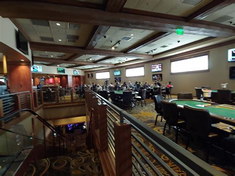 Torneios De Poker Em Black Hawk Colorado