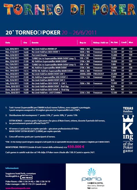 Torneo De Poker Nova Gorica 2024