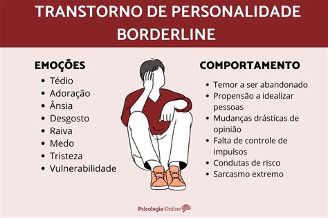 Transtorno De Personalidade Borderline Jogo