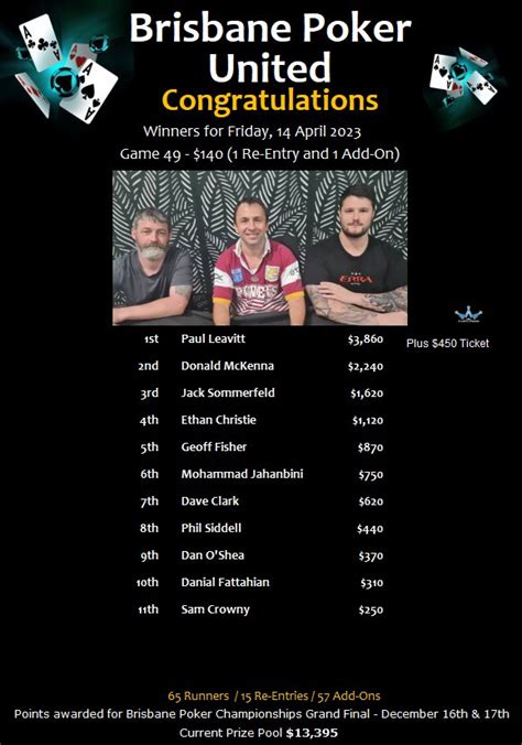 Triplo 8 De Poker Brisbane