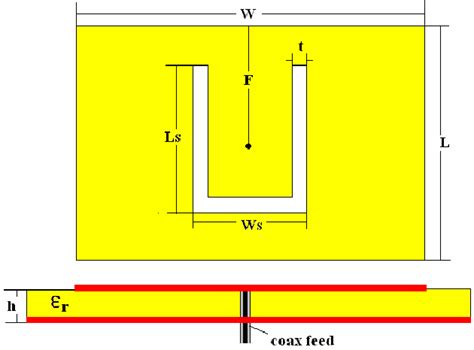 U Slot Antena Design