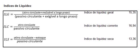 Ubcpoker Liquido Indice De