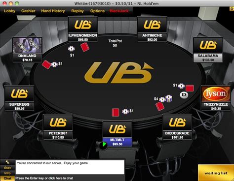 Ultimate Bet Poker Online