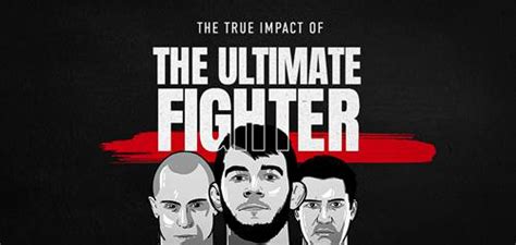 Ultimate Fighter Betway