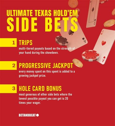 Ultimate Texas Holdem Variancia