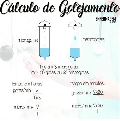 Uma Gota De Poker Resultados