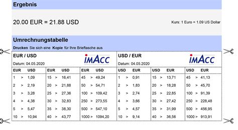 Umrechner Slotti Em Euros