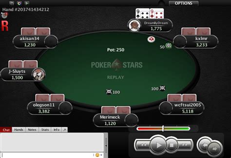 Upper Hot Pokerstars