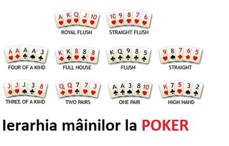V Vel Reguli  Poker Clasarea Mainilor