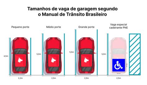 Vagas De Estacionamento Computacao