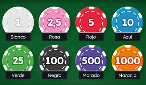 Vermelho De Fichas De Poker Valor