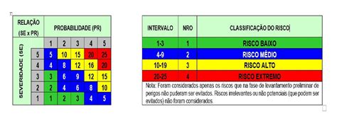 Vespera De Risco Medio De Slots