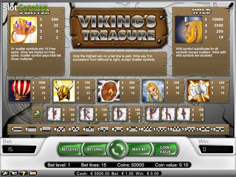 Viking Treasures Review 2024