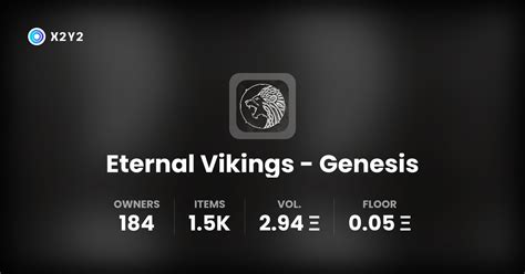 Vikings Genesis Betsul