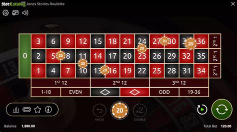 Vinnie Jones Roulette Slot - Play Online
