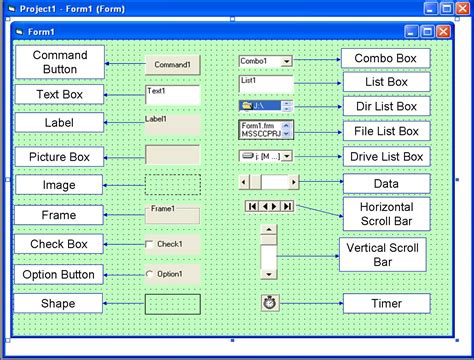 Visual Basic Maquina De Fenda