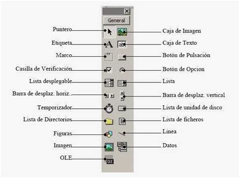 Visual Basic Maquina De Fenda De Tutorial