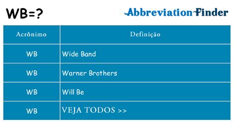 Wb Poker Abreviatura