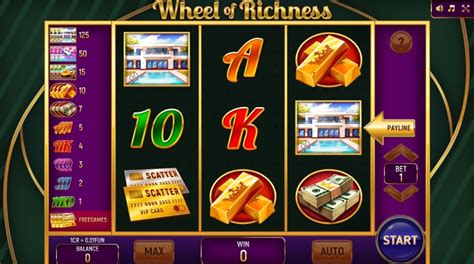 Wheel Of Richness 3x3 Leovegas