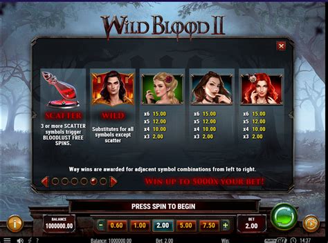 Wild Blood Bwin