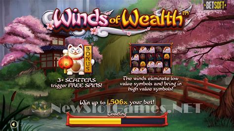 Winds Of Wealth Betsul