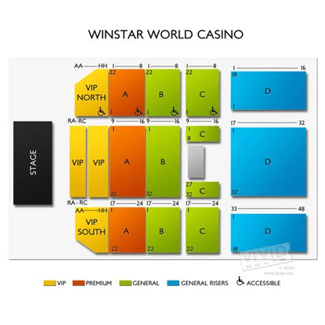 Winstar Casino Concerto De Layout