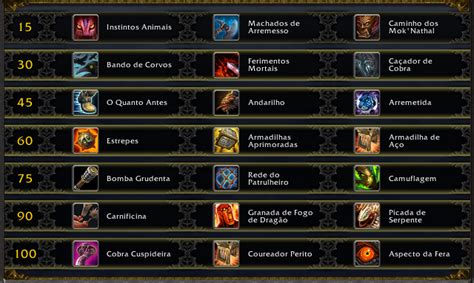 Wow Sobrevivencia Cacador De Melhor No Slot 5 4