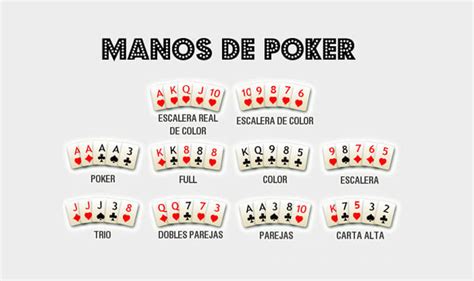 Wp Abreviacao De Poker