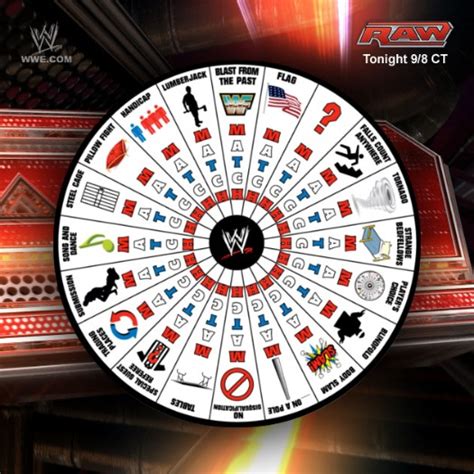 Wwe Raw Roulette Borda