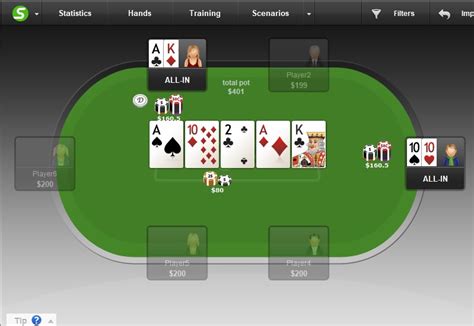 Yahoo Poker Backdoor