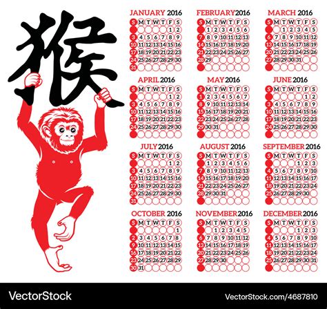 Year Of The Monkey Betsul