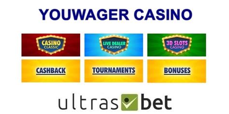 Youwager Casino Mobile