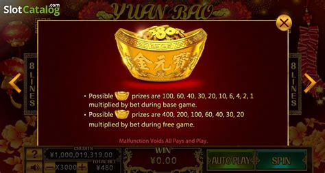 Yuan Bao Slot - Play Online