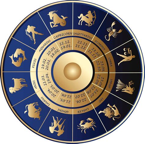Zodiac Signs Parimatch